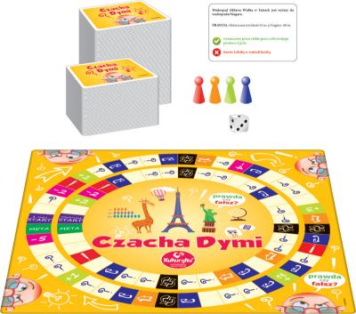 Czacha dymi - Kukuryku