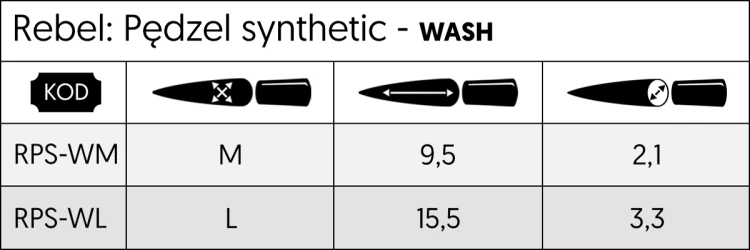 Rebel_Tabela_Pędzel_Synthetic_wash_1200x400px.png